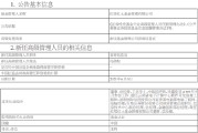 在线占卜红塔红土基金新任冯劲松为首席信息官