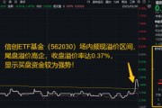 在线占卜信创为何霸屏网络？资金逢跌进场抢筹，信创ETF基金（562030）10日吸金1.16亿元
