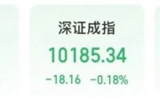 在线占卜“制冷剂双雄”三美股份、巨化股份创历史新高