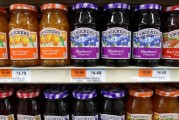 在线占卜包装食品巨头盛美家年度盈利预测逊于预期