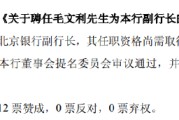 在线占卜北京银行：同意聘任毛文利为副行长