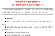 在线占卜600387，即将退市，又被证监会立案