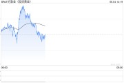 在线占卜全球央行因金价上涨4月净买入放缓，但整体买盘预计将继续