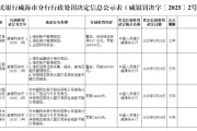 在线占卜民生银行威海分行被罚68.5万元：因违反金融统计相关规定等