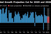 在线占卜世界银行将2025年全球经济增长预期下调至2.3%