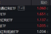 在线占卜分红潮涌动，银行ETF（512800）逆市新高！中科曙光复牌涨停，50万手封单排队抢筹，信创ETF换手率激增