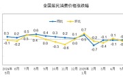 在线占卜国家统计局：2025年5月份居民消费价格同比下降0.1%