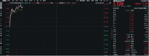 美国提高钢铝关税至50%，有色金属板块或应声大涨！机构：建议重视战略金属投资机遇(🅰)